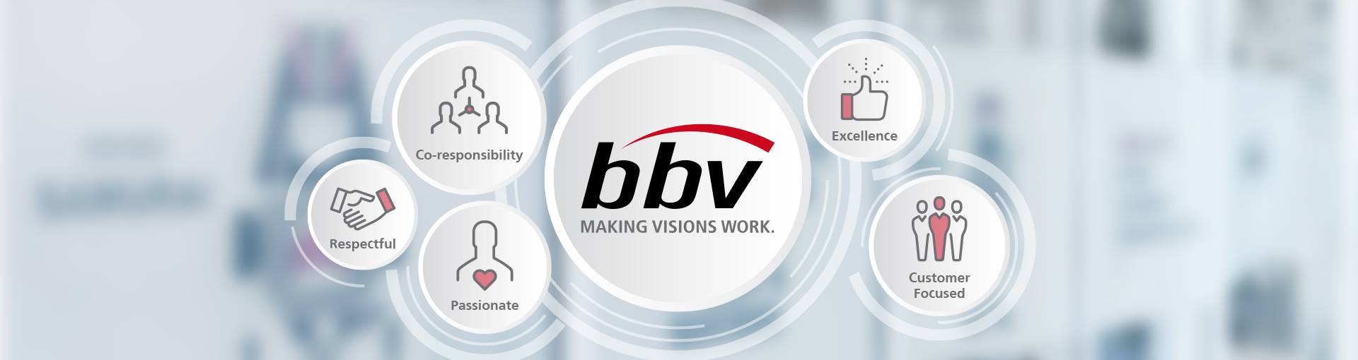 
                                                            Open jobs at bbv Vietnam Co., Ltd
                                                    