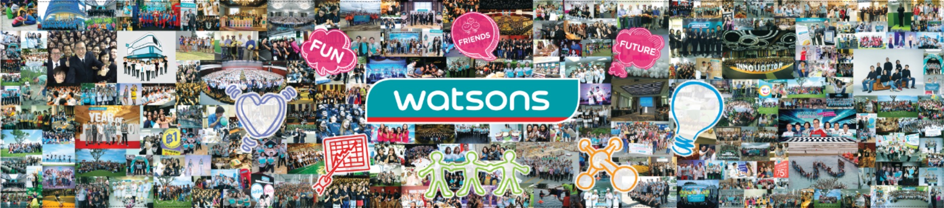 
                                                            Open jobs at Watsons Vietnam
                                                    